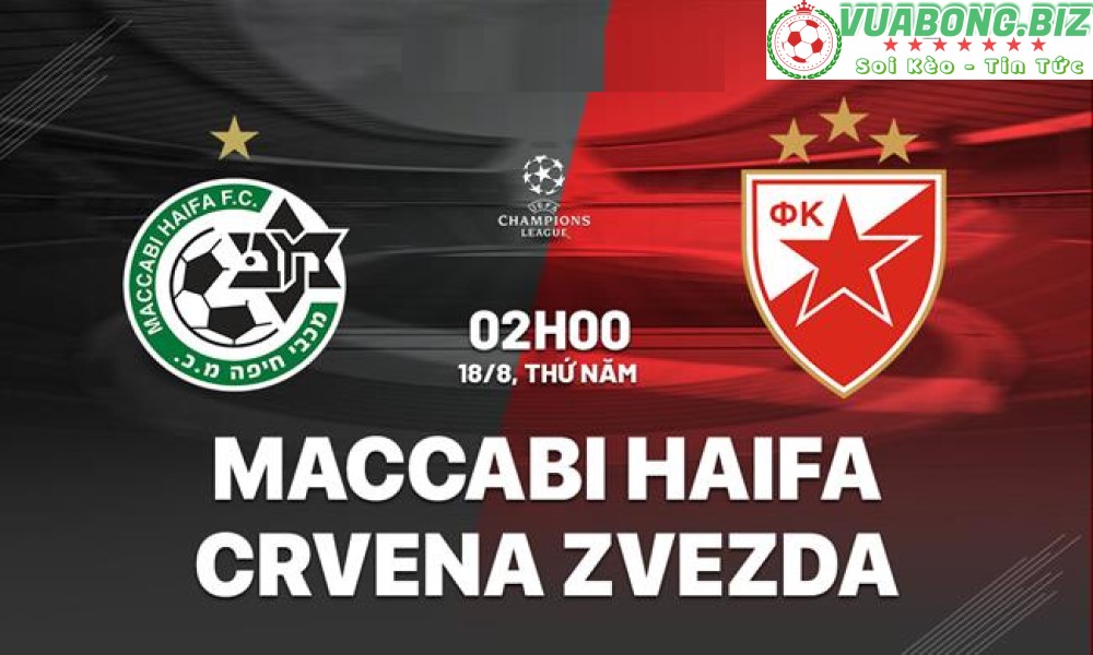 Soi Kèo Red Star Belgrade vs Maccabi Haifa, 02H00 – 24/08/2022, Champions League