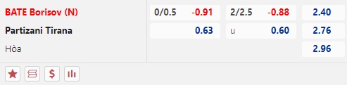 Nhận định bóng đá BATE Borisov vs Partizani Tirana, 01h00 ngày 19/7: Champions League