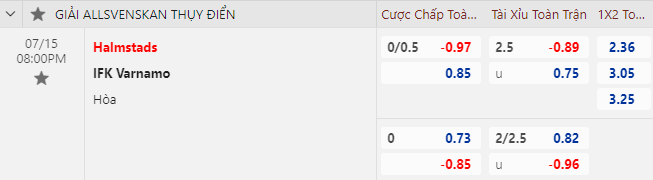 Nhận định bóng đá Halmstads vs Varnamo, 20h00 ngày 15/7: VĐQG Thụy Điển