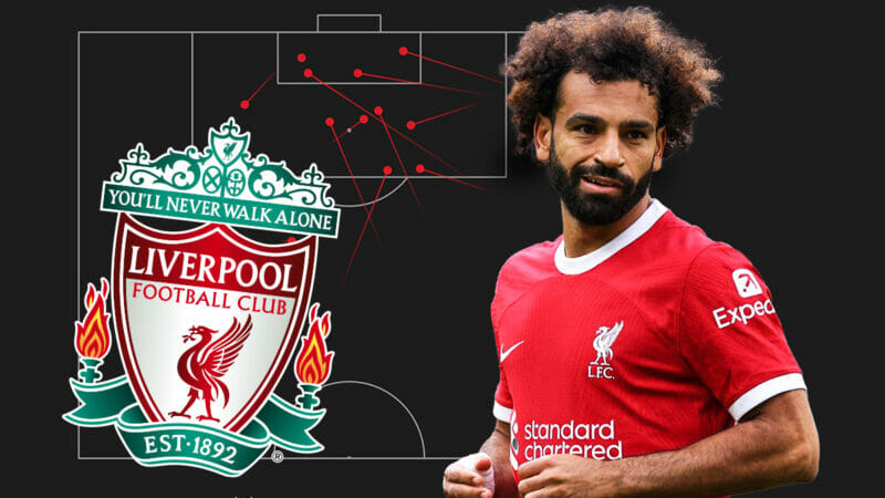 LĂNG KÍNH: Salah – cỗ máy kiến tạo của Liverpool