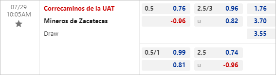 Nhận định bóng đá Correcaminos vs Zacatecas, 10h05 ngày 29/7: Hạng 2 Mexico