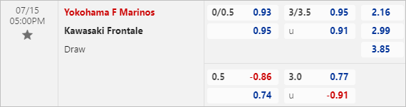 Nhận định bóng đá Yokohama Marinos vs Kawasaki Frontale, 17h00 ngày 15/7: VĐQG Nhật Bản
