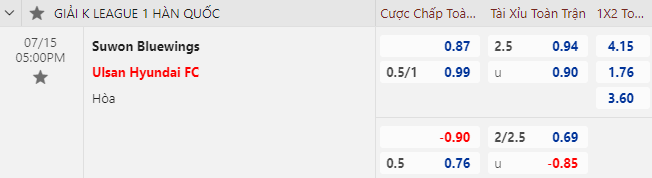 Nhận định bóng đá Suwon Bluewings vs Ulsan Hyundai, 17h00 ngày 15/7: VĐQG Hàn Quốc