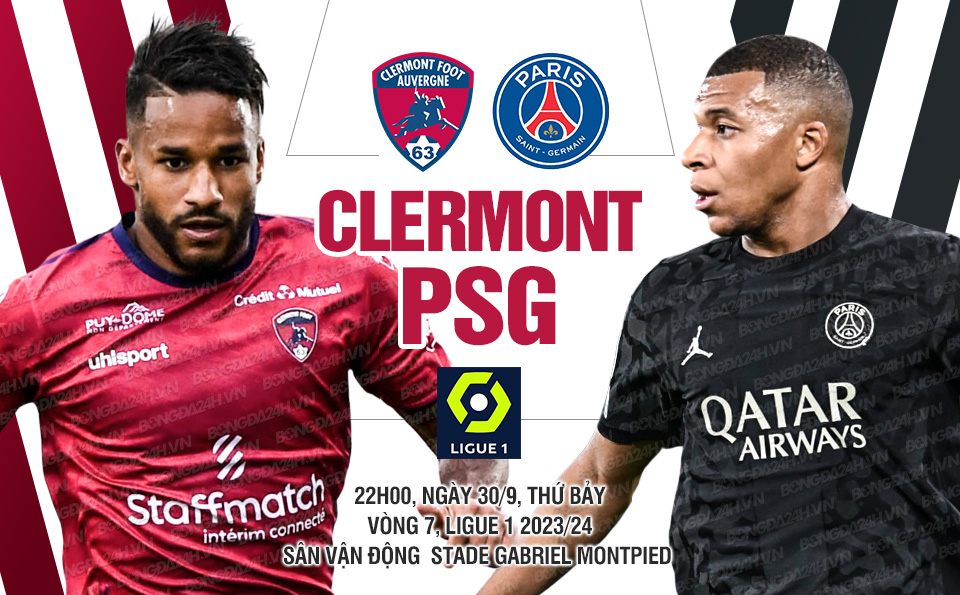 Soi Kèo Clermont vs PSG, 22h00 ngày 30/9