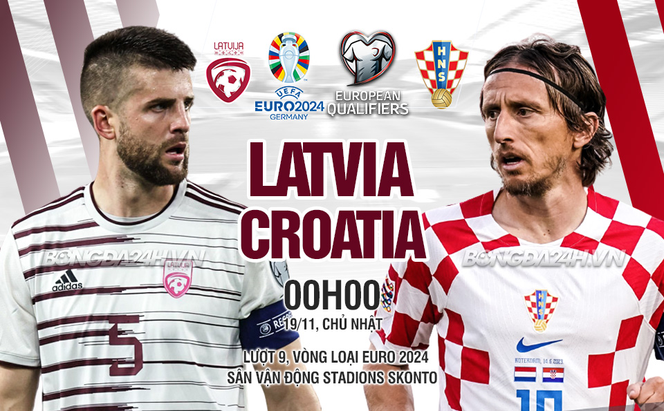 Soi Kèo Latvia vs Croatia, 00h00 ngày 19/11 vòng loại Euro