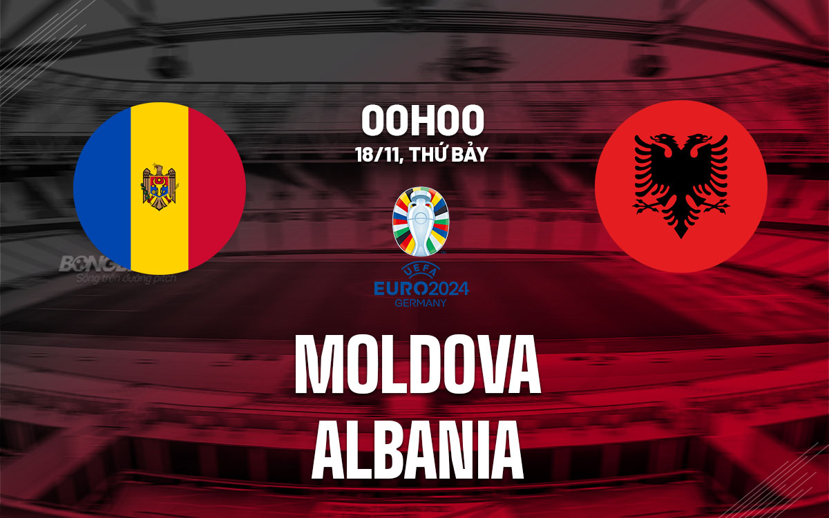 Soi Kèo Moldova vs Albania, 00h00 ngày 18/11 vòng loại Euro 2024