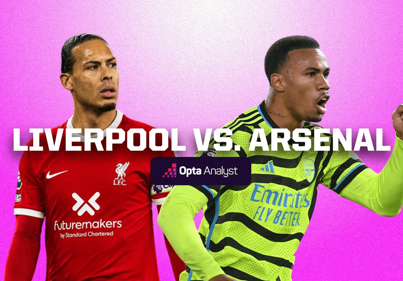 Soi Kèo  Liverpool vs Arsenal, 00h30 ngày 24/12