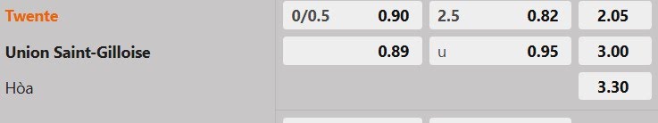 Tỷ lệ kèo Twente vs Union SG