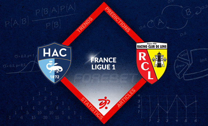 Soi Kèo Le Havre vs Lens, 21h00 ngày 12/01 Ligue 1