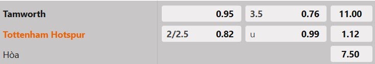 Tỷ lệ kèo Tamworth vs Tottenham